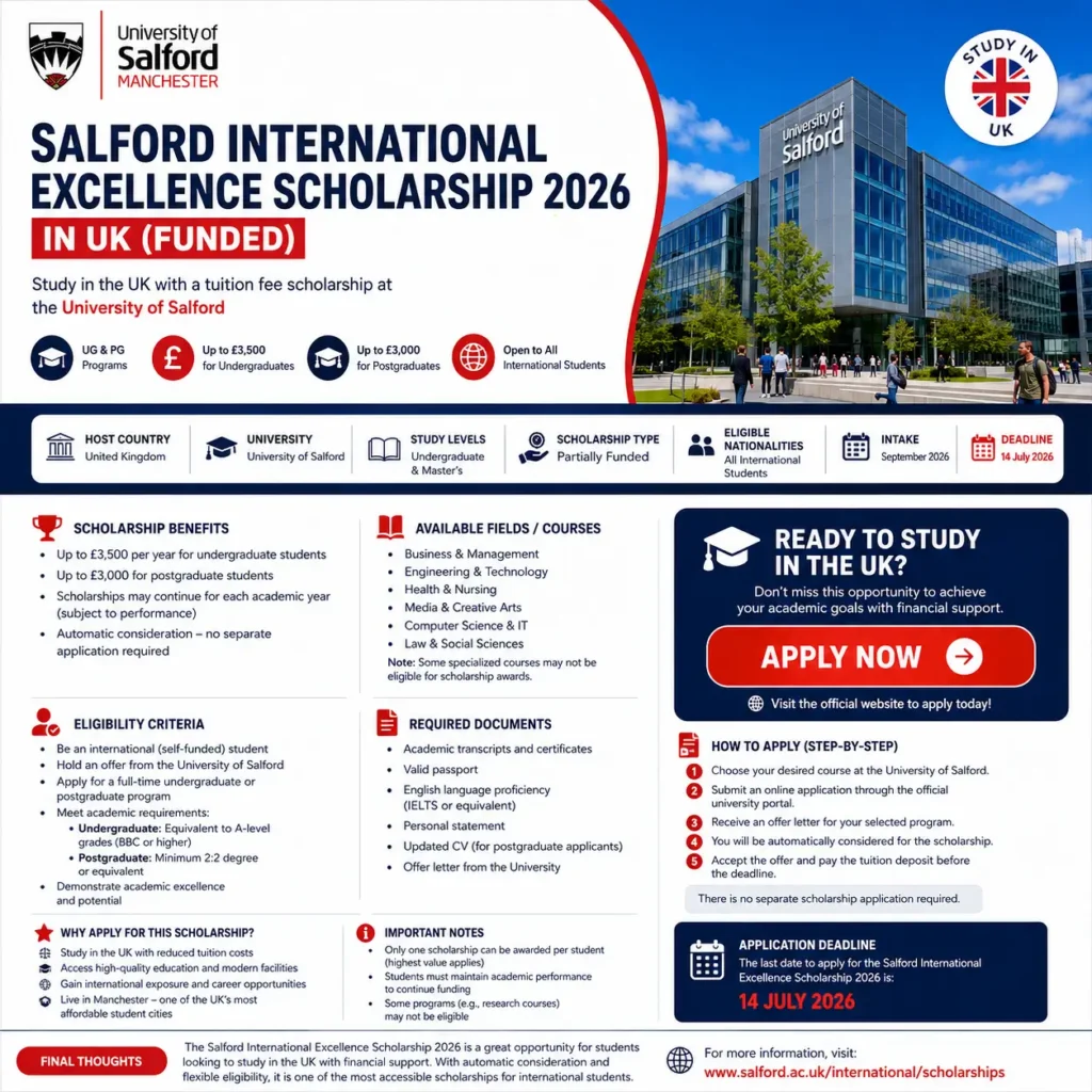 Salford International Excellence Scholarship 2026 UK funded opportunity for international students with tuition fee discount at University of Salford