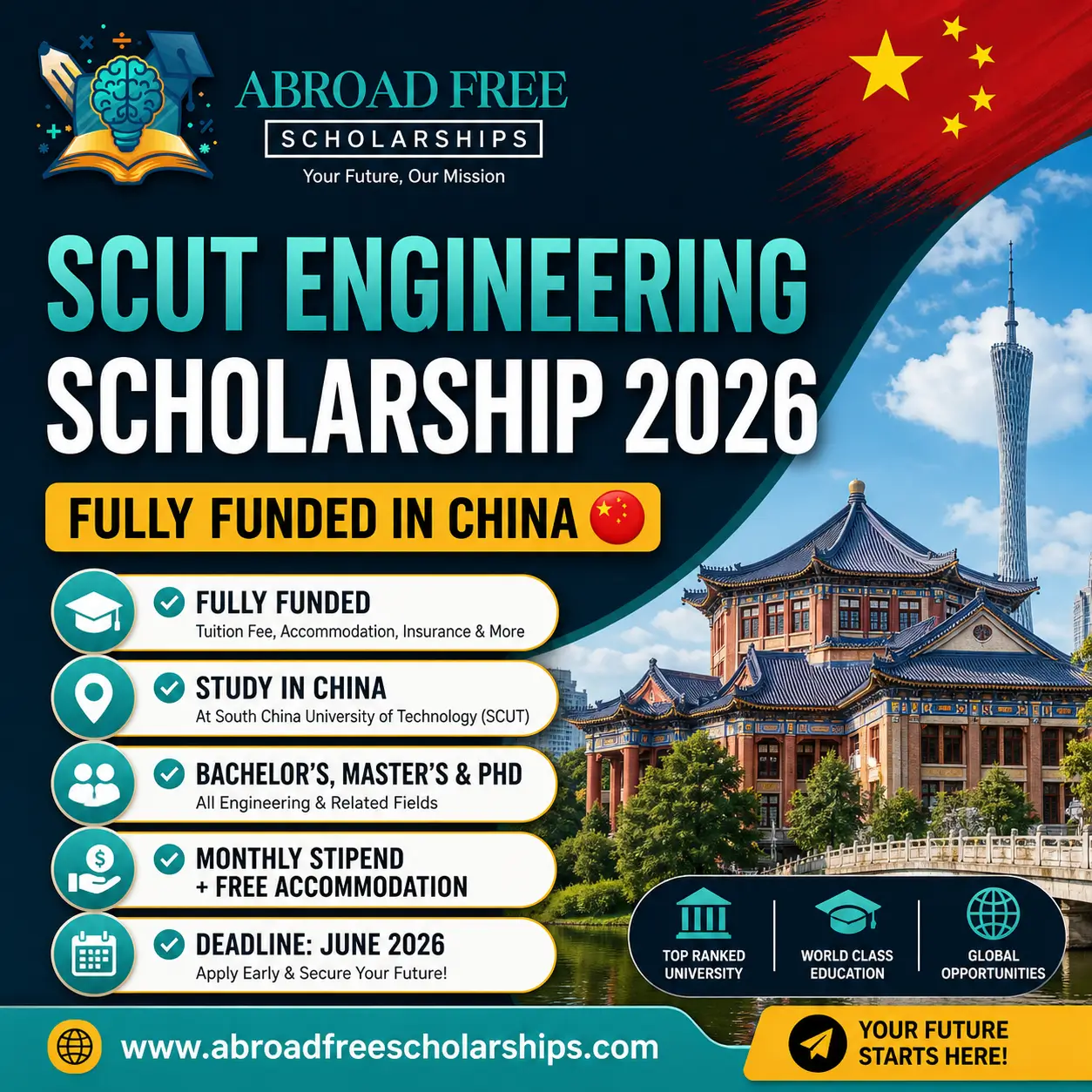 SCUT Engineering Scholarship 2026 in China (Fully Funded) - Abroad Free ...