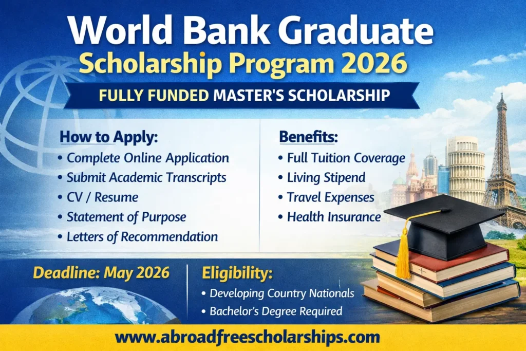 World Bank Graduate Scholarship Program 2026 showing application steps, benefits, eligibility, and website www.abroadfreescholarships.com