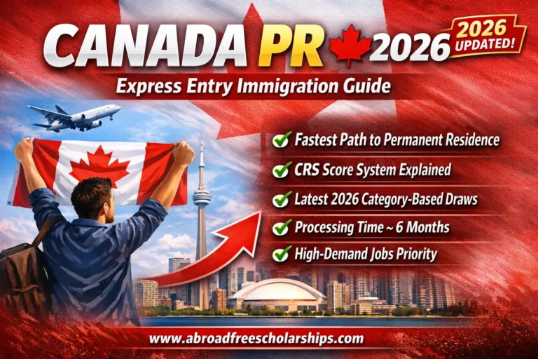 Canada PR 2026 Express Entry guide thumbnail showing Canadian flag, skyline, and key immigration benefits
