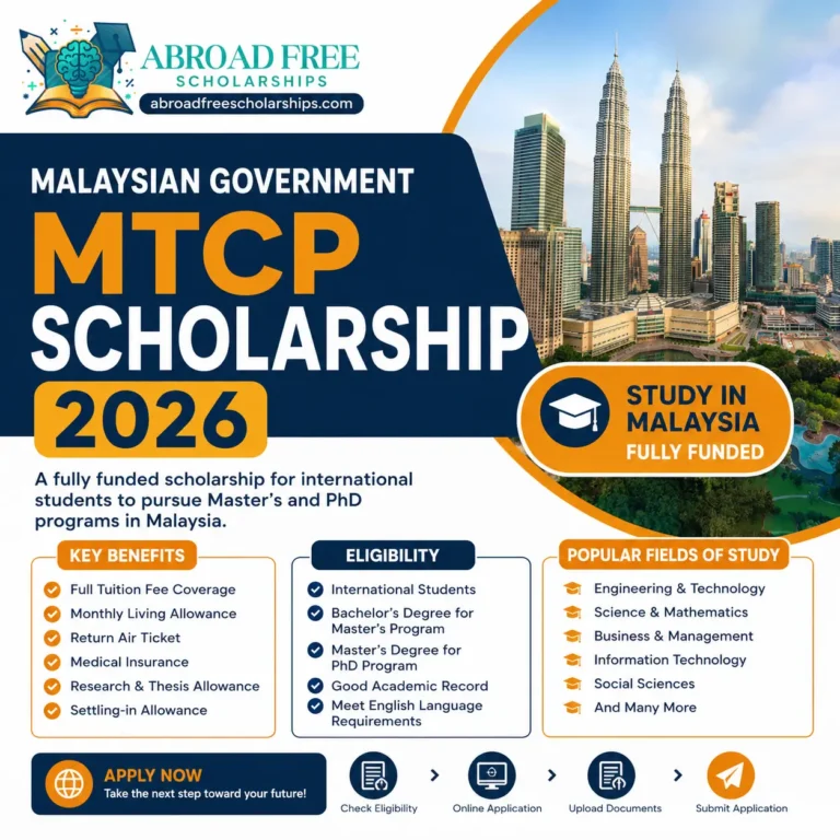 Malaysian Government MTCP Scholarship 2026 infographic with benefits, eligibility, study fields, and AbroadFreeScholarships.com branding.